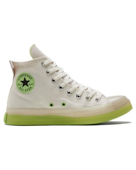 Converse Green Chuck Taylor All Star Cx High for men