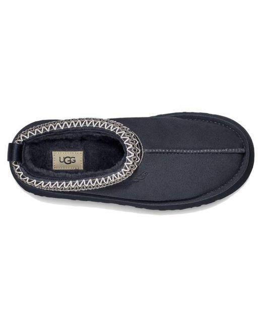 Ugg Blue (Wmns) Tazz Slipper 'Eve'
