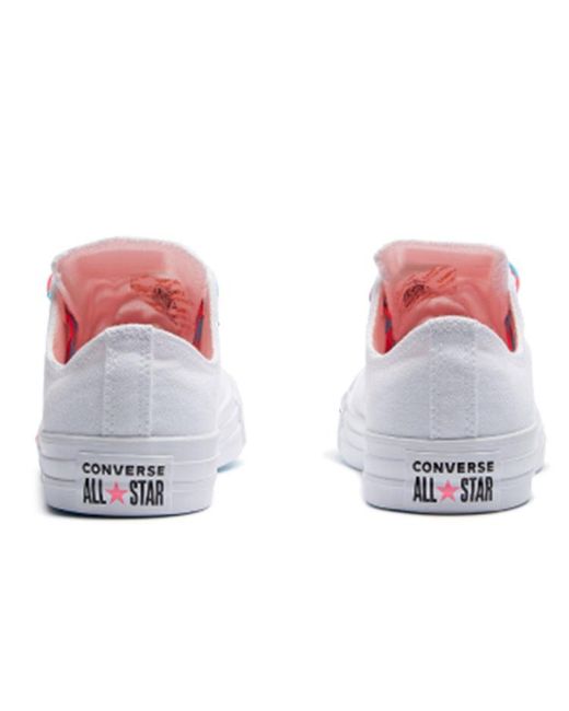 Converse White (Wmns) Chuck Taylor All Star