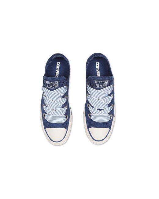 Converse Blue (Wmns) Chuck Taylor All Star