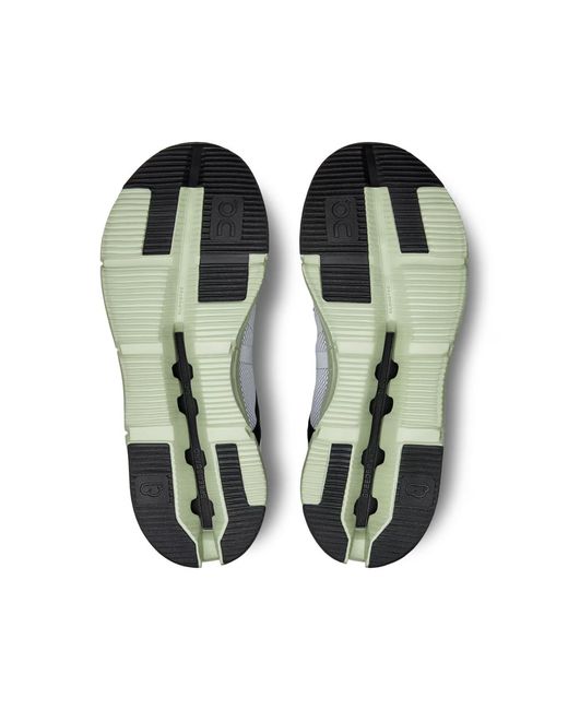 On Shoes White Cloudnova Z5 Rush Ltd for men