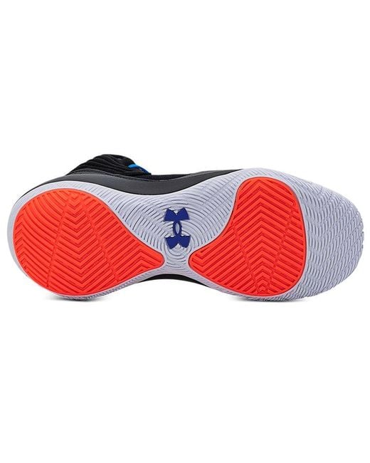 Under Armour Blue Jet 21 for men