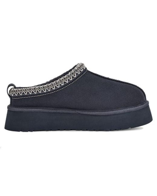 Ugg Blue (Wmns) Tazz Slipper 'Eve'