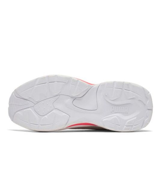 PUMA White (Wmns) Thunder Distressed