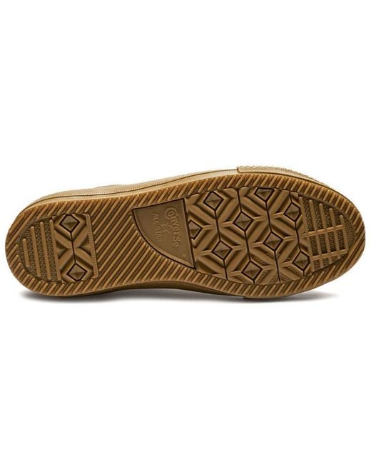 Converse Brown Chuck Taylor All Star Hi Burnt Caramel Waterproof for men