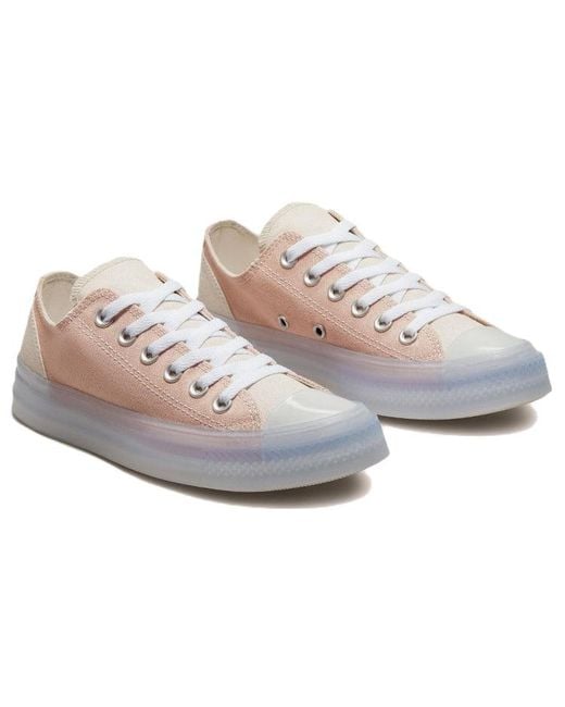Converse Pink Chuck Taylor All Star Cx 'Rose' for men