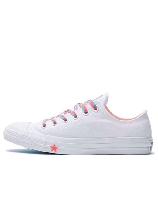 Converse White (Wmns) Chuck Taylor All Star