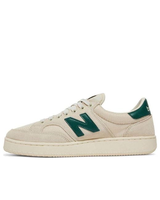 New Balance Blue Pro Court for men