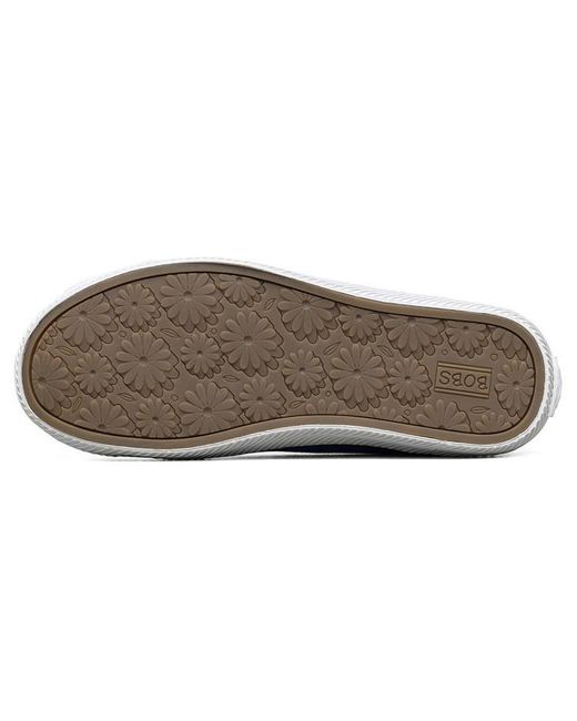 Skechers Blue (Wmns) Bob's Wild