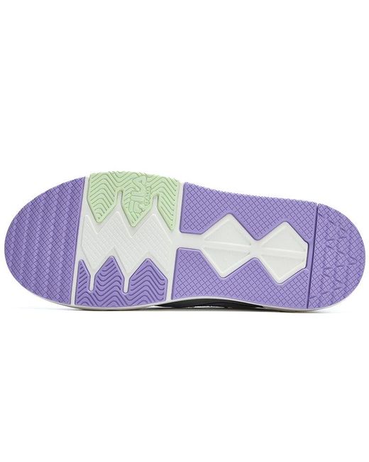 Fila Blue (Wmns) Bank Skate Shoes