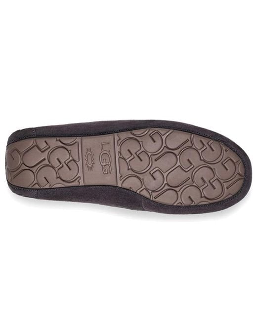 Ugg Purple (Wmns) Ansley Blossom