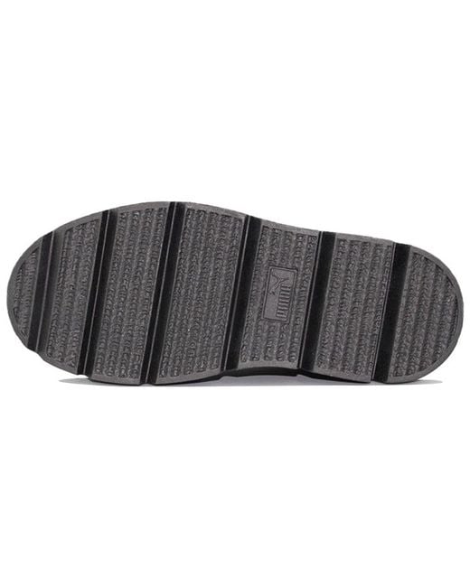 PUMA Black (Wmns) Fenty X Cleated Creeper