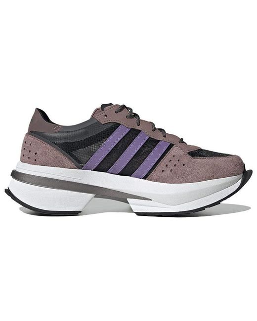 Adidas Blue Esiod for men