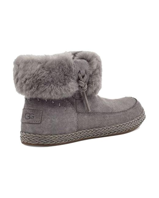Ugg Gray (Wmns) Elowen Fleece Lined Snow Boots