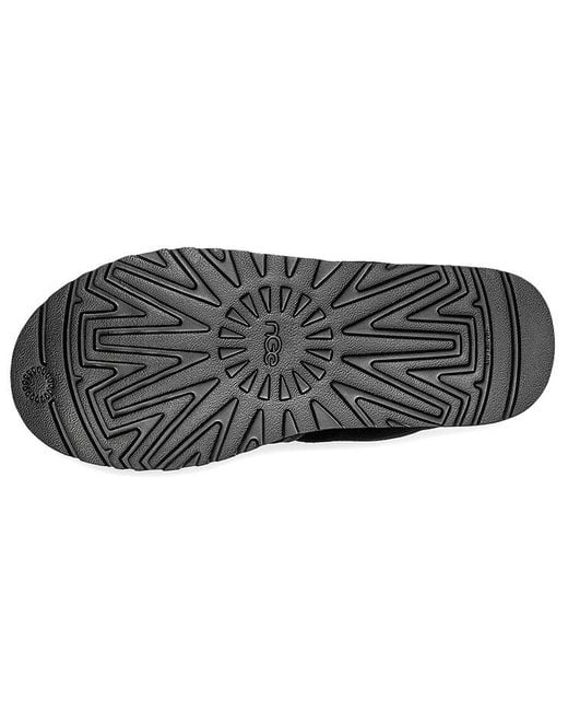 Ugg Black Kenton Slipper for men