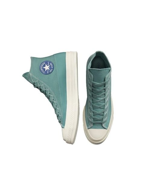 Converse Blue Chuck Taylor All Star 1970S High Top Casual Canvas Shoe