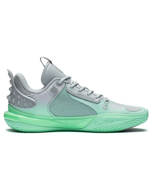 Li-ning Blue Wade All City for men