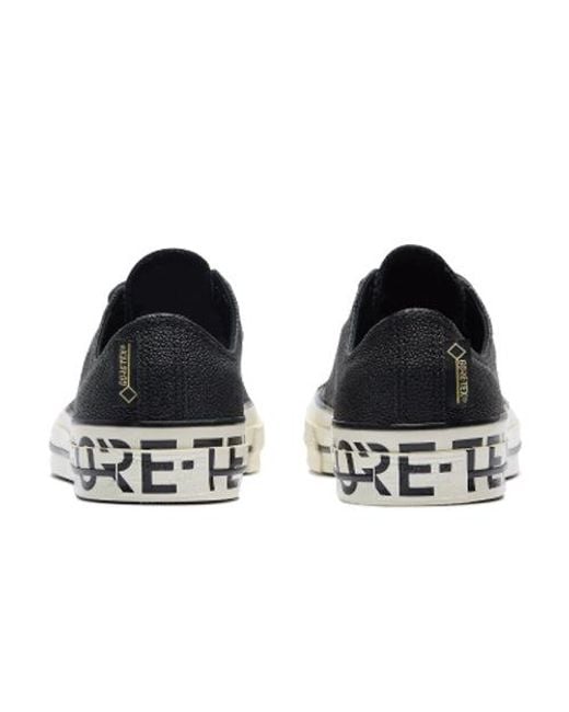 Converse Blue Chuck 70 Gore-Tex for men