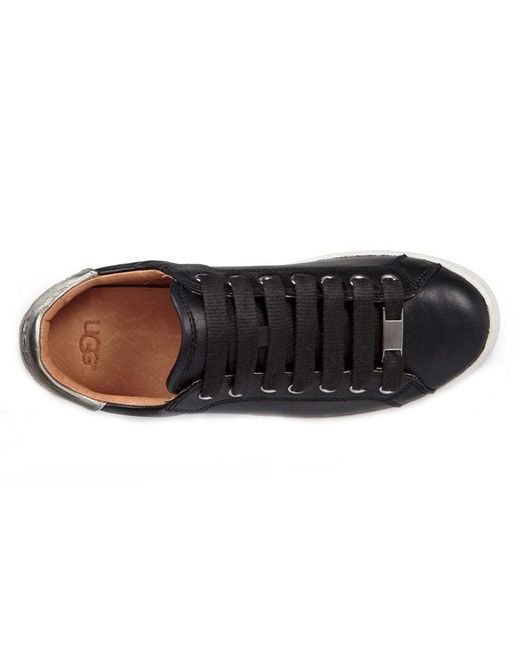 Ugg Black (Wmns) Milo Skate Shoes