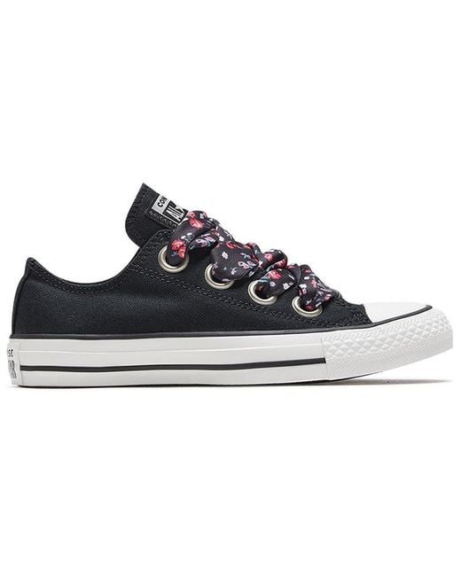 Converse Blue (Wmns) All Star Big Eyelet