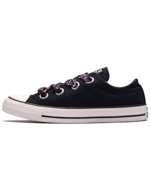 Converse Blue (Wmns) All Star Big Eyelet