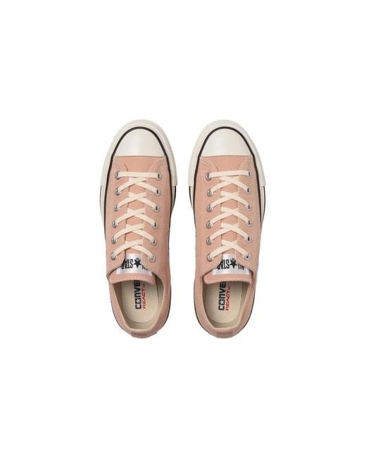 Converse Pink All Star Nokorizome Ox 'Nude'