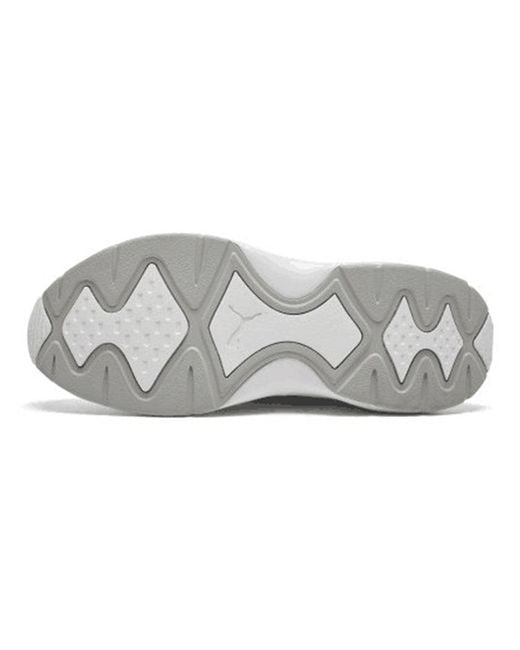 PUMA White Nucleus for men