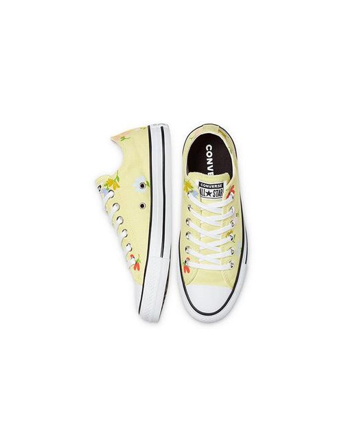 Converse White (Wmns) Chuck Taylor All Star Low Top