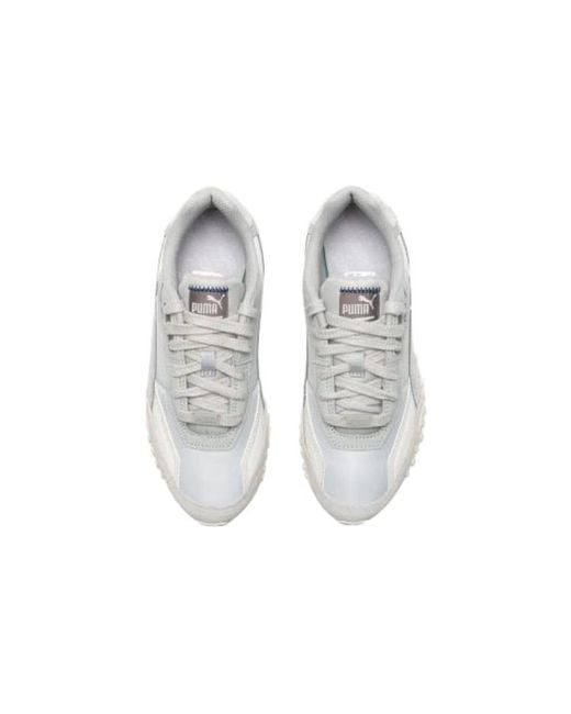 PUMA White Blacktop Rider 'Neo Vintage' for men