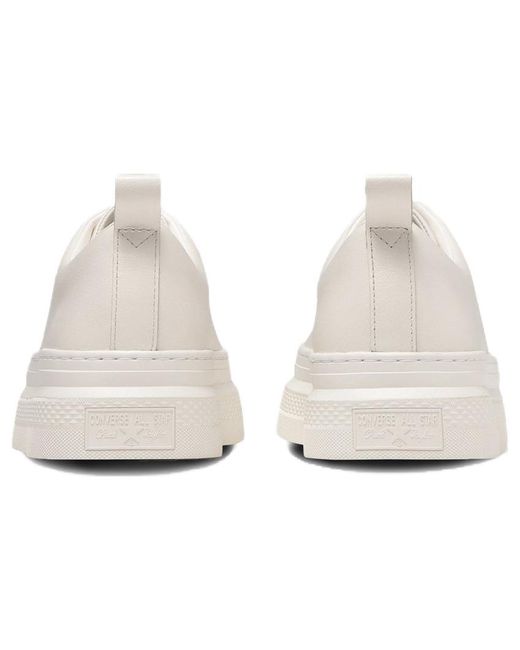 Converse White Chuck Taylor All Star Coupe Bateau Ox for men