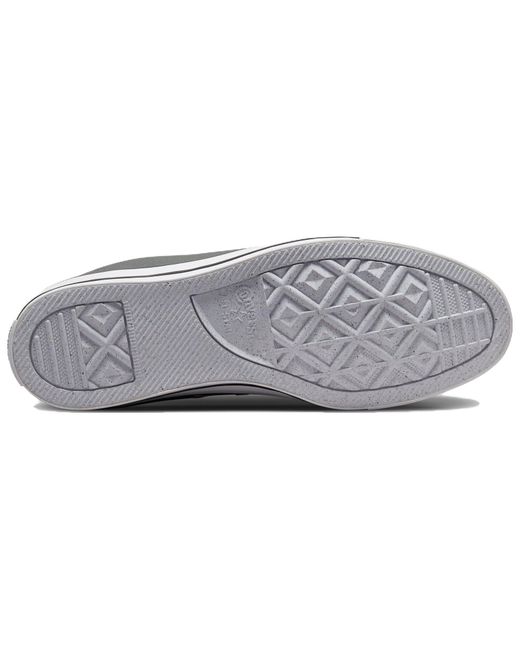 Converse Blue Chuck Taylor All Star Tec-Tuff for men