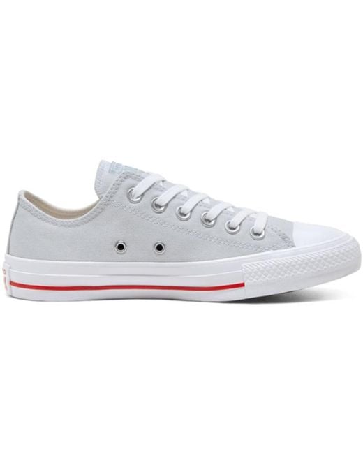 Converse White (Wmns) Love Fearlessly Chuck Taylor All Star