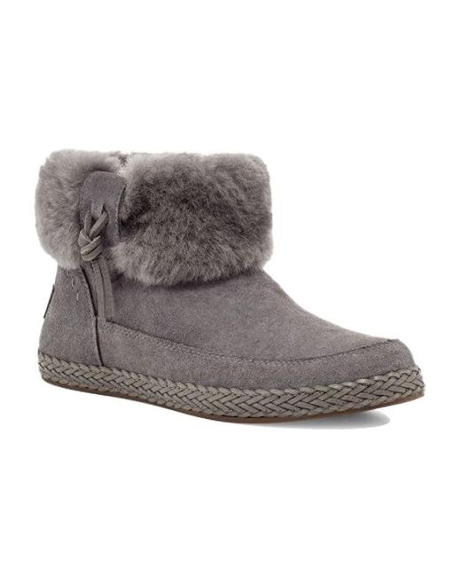 Ugg Gray (Wmns) Elowen Fleece Lined Snow Boots