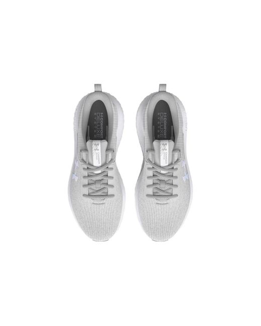 Under Armour White (Wmns) Charged Revitalize