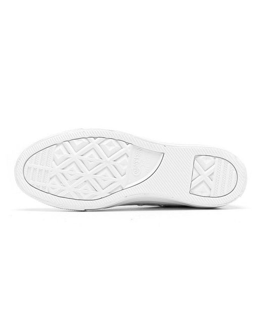 Converse White (Wmns) All Star Ctas Ox