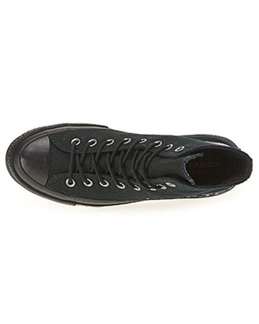 Converse Black Chuck 70 Hi Gore-Tex 'Mono' for men