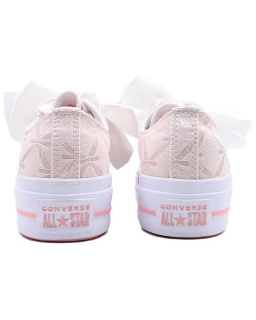 Converse White (Wmns) All Star Lift