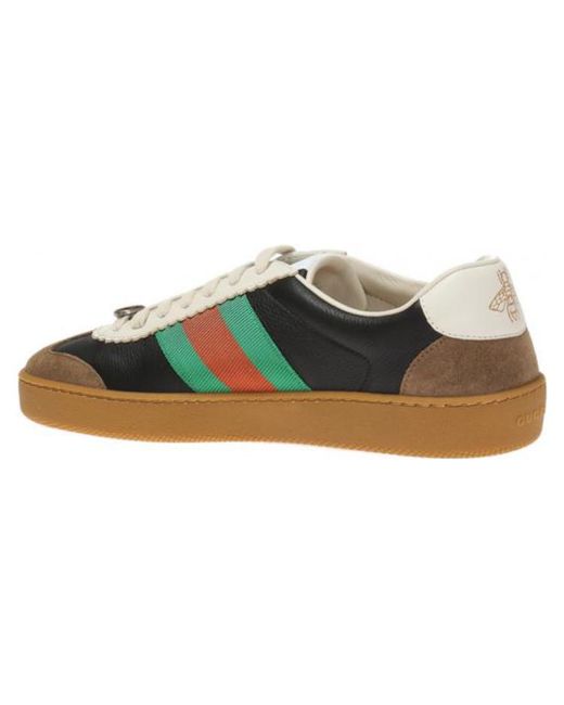 Gucci Blue G74 Web Low for men