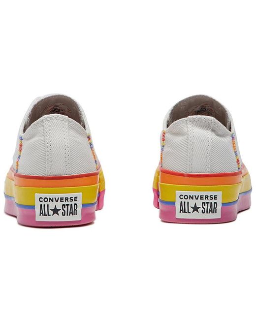 Converse White (Wmns) Chuck Taylor All Star Lift Low