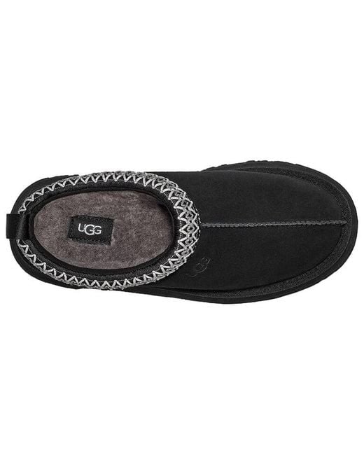 Ugg Black (Wmns) Tazz Slipper