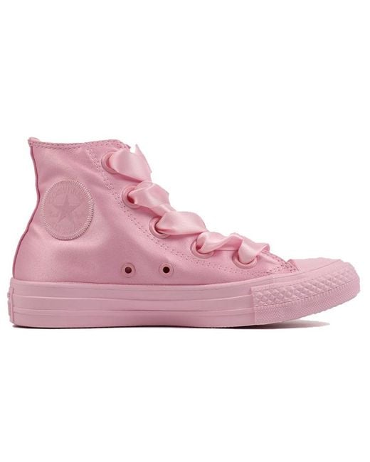 Converse Pink Chuck Taylor All Star Big Eyelet Hi for men