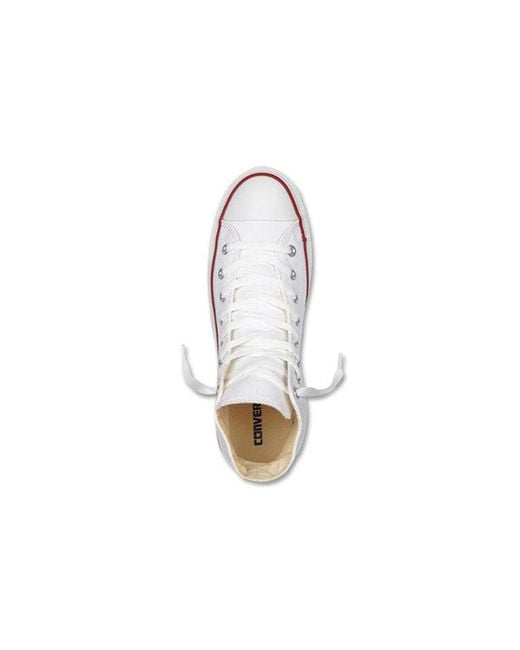 Converse White (Jennie) Hi Top Chuck Taylor All Star Optical for men