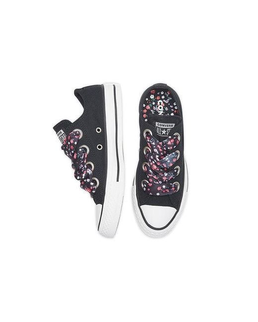 Converse Blue (Wmns) All Star Big Eyelet