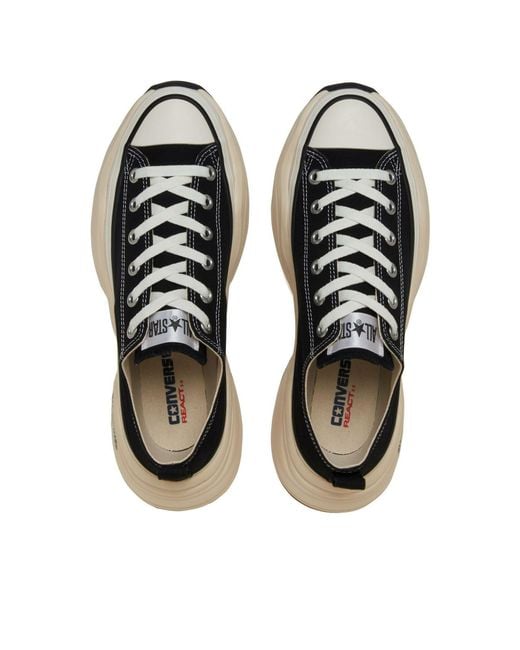 Converse Black All Star Surgetrainer Hi for men