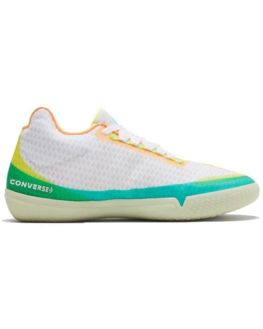 Converse Blue All Star Bb Evo Mid 'Hi-Vis Collection for men