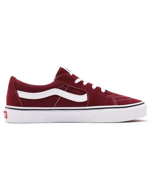 Non slip store resistant vans