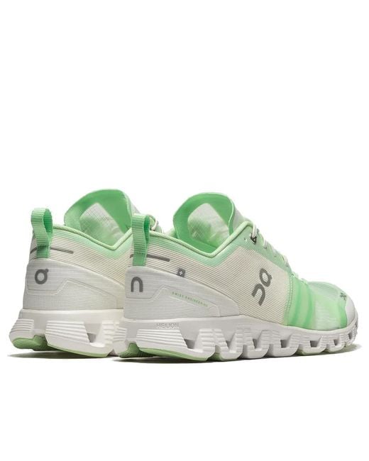 On Shoes White (Wmns) Cloud X Shift Matcha'