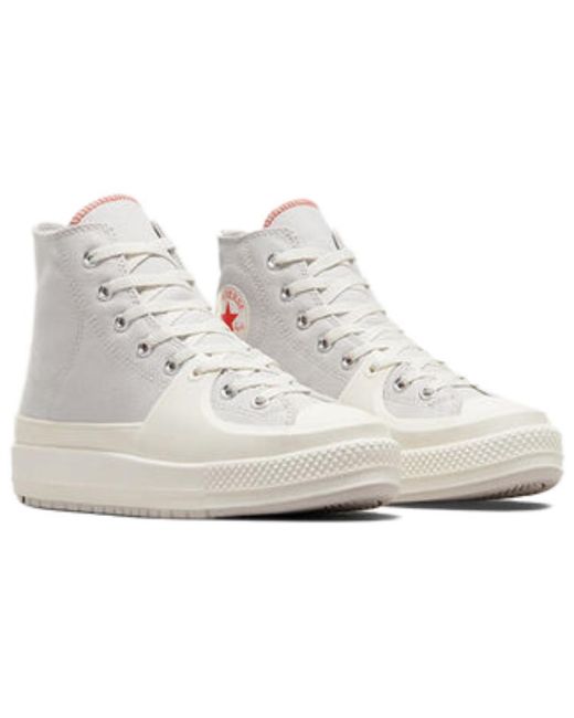 Converse White All Star Construct Sport Remastered 'Pale Putty'