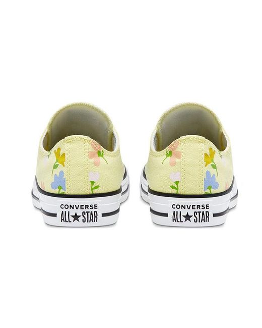 Converse White (Wmns) Chuck Taylor All Star Low Top