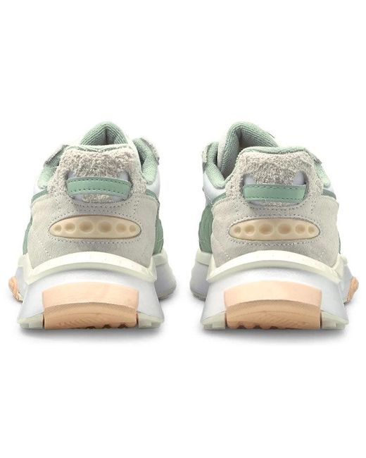 PUMA White (Wmns) Wild Rider Prm